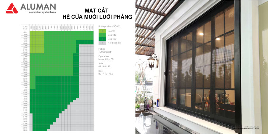Mặt cắt hệ cửa muỗi lưới phẳng Aluman
