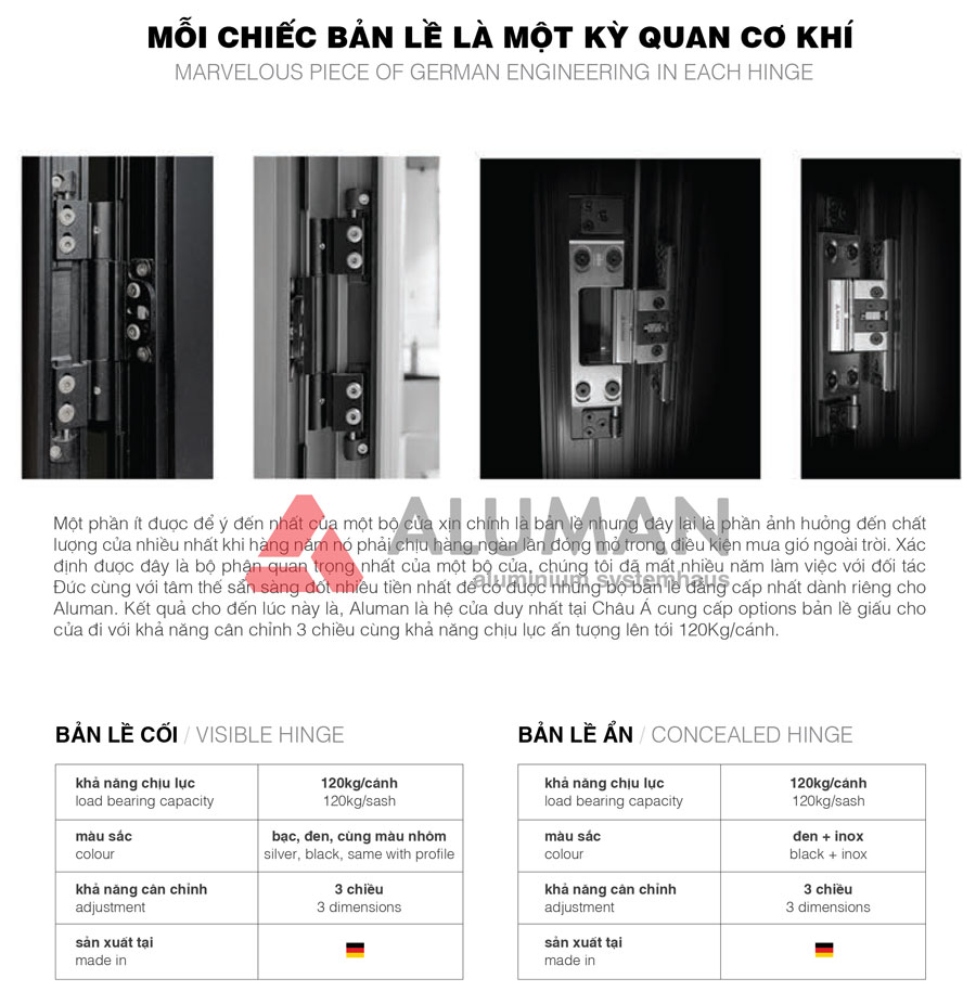 Phụ kiện Aluman cao cấp nhập khẩu chính hãng